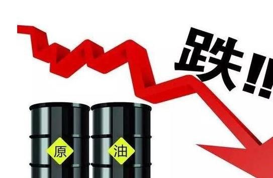 国内原油和国际原油同步吗？原油高开低开如何判断