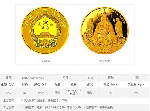 为什么中国金币网不卖精制币？精制币如何购买