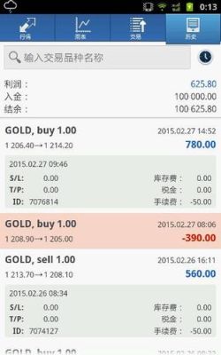 现货黄金过夜费怎么收？伦敦金空单如何平仓