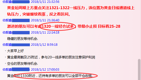 现货黄金过夜费怎么收？伦敦金空单如何平仓