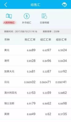 建行手机外币汇款步骤？建行app 如何外币转账手续费