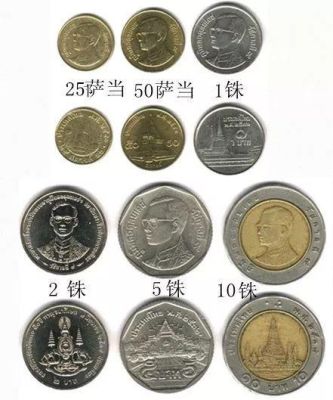 亚洲东南亚国家货币简称？新币如何兑换泰铢
