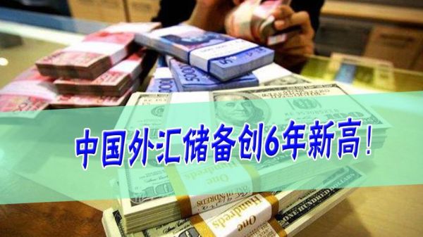 1980年外汇储备多少？80年代如何得到外汇