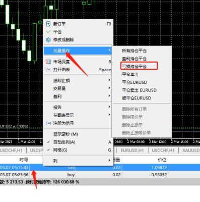 安卓版的mt4止盈止损怎么设置？MT4中如何全部平仓