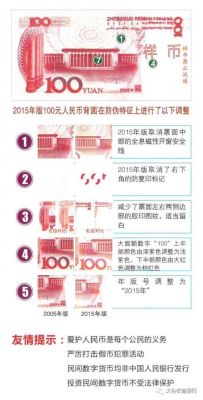 我国纸币特征？如何判断货币的强弱