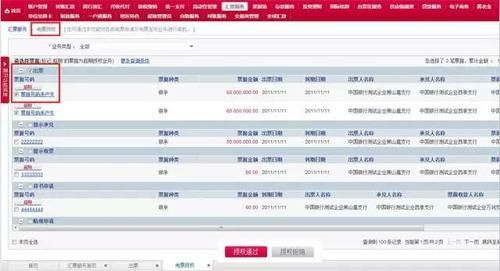 中行外汇转账流程？网银如何汇美元
