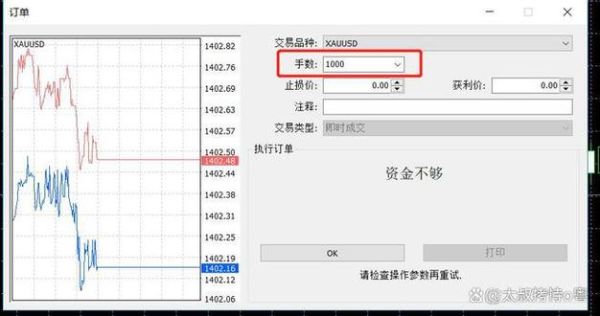 怎样进黄金交易账户？如何给mt4转账