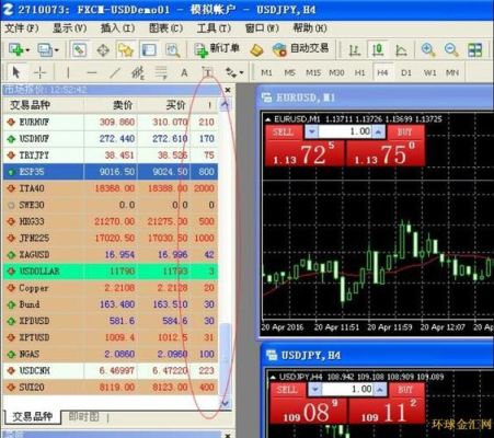 外汇平台怎么区分是否合法？如何识别真假MT4平台