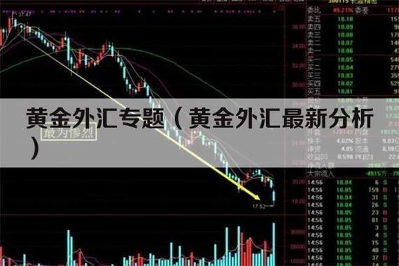 黄金外汇涨跌幅怎么算？外汇涨幅多少如何计算公式