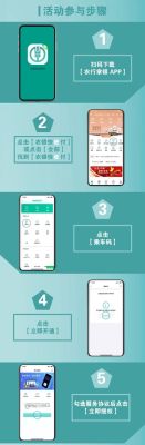 美金能在农业银行换人民币吗怎么换？农行如何买美元