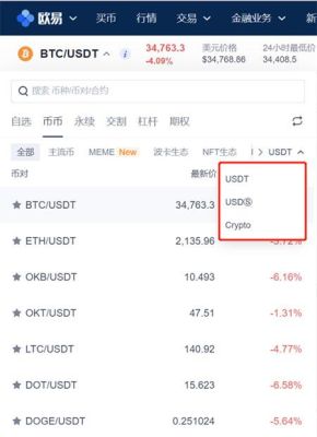 USDT是什么意思？各国外汇储备如何查询
