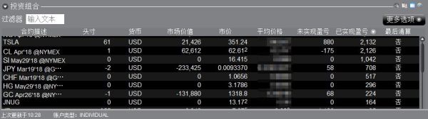 外汇交易中的头寸，平盘，平仓是什么意思？外汇交易如何平仓