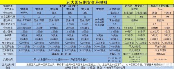 外汇返佣比例怎么计算？外汇招商是如何返佣