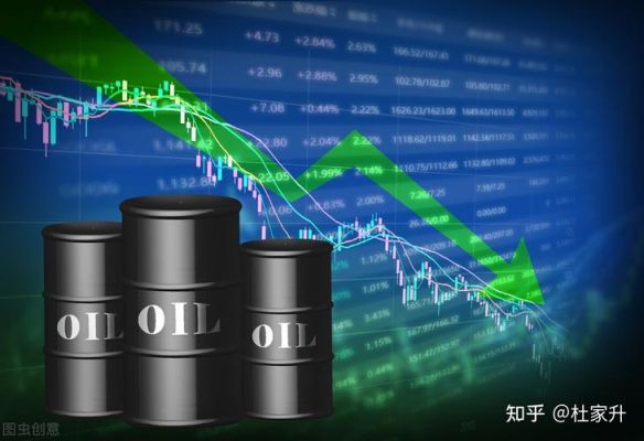 中国银行原油期货怎样避免强行平仓？原油中线止损如何设