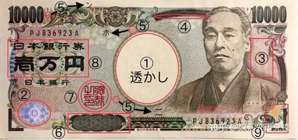 两千万日元在日本算有钱嘛？如何购买日元资产