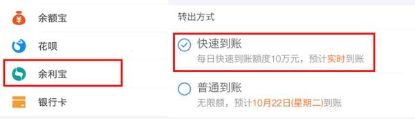 支付宝跨境限额怎么改？如何增加外汇额度吗