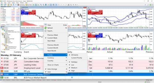 mql5怎么注册？metatrader5如何指标