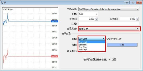 在MT4四个挂单交易模式中，每个模式的止损与获利价该怎么填，为什么我总是显示无效？mt4如何市价成交