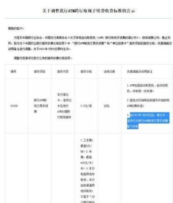东亚银行跨境手续费？跨境业务如何省手续费