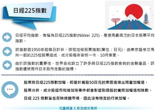 SSI是什么意思啊？ssi指数的准确率如何