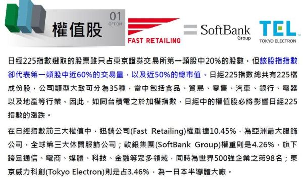 SSI是什么意思啊？ssi指数的准确率如何
