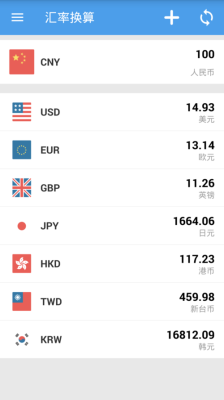 汇率是怎么算出来的呀？兑换外币如何计算
