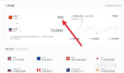 wps表格汇率怎么自动换算？兑换外币如何计算器