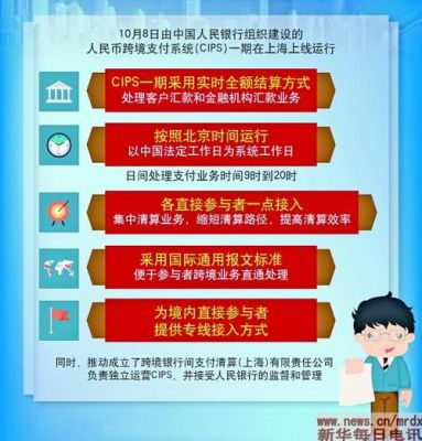 什么是离岸人民币结算中心？如何稳定离岸人民币