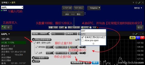 美股盘前盘后的交易主要是做什么？或者说怎么交易？ib盈透如何炒外汇