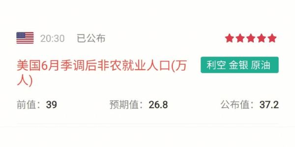 重庆怎么查户口属农还是非农？非农数据公布如何查看