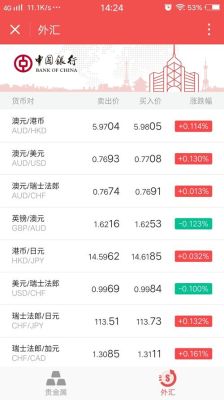 怎么实时查询外汇汇率？如何看实时汇率