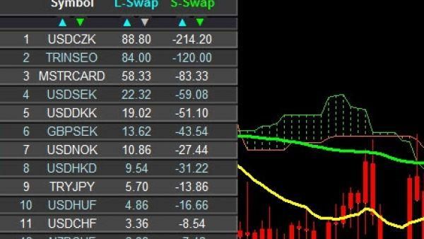 各位大虾tick数据怎么导入mt4？如何再mt4导入ea指标