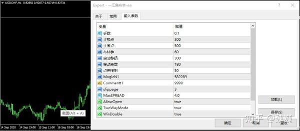 EA生意小助手是什么？ea交易策略如何写代码