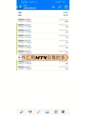 凯石外汇是做什么的有朋友知道吗？mt4如何调出石油