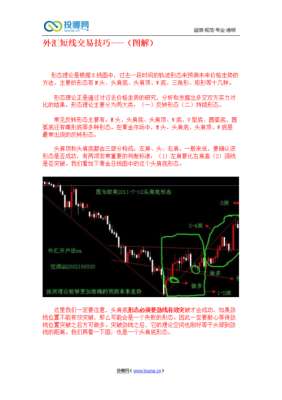 做短线外汇交易需要掌握哪些技巧？如何短线炒作外汇
