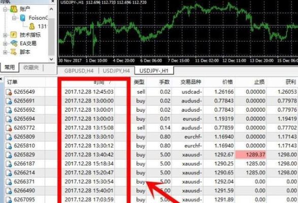 外汇保证金交易的隔夜利息？外汇盘上如何插入北京时间