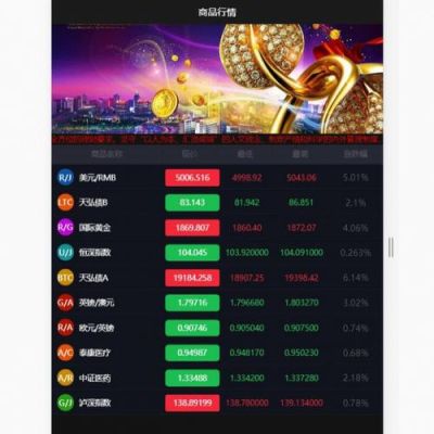 微信能看到外汇图吗？如何看5分钟的外汇图