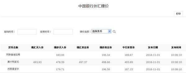 查每个月的汇率怎么查？如何在中国人民银行网上看汇率