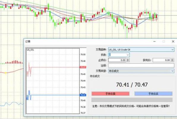 怎么在嘉盛开户炒外汇啊？嘉盛平台如何开户