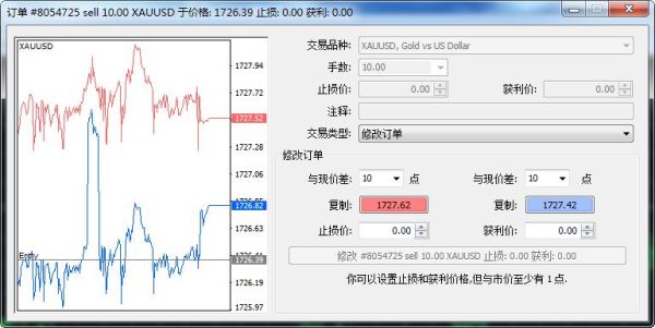 mt4怎么调出交易订单栏？mt4图表如何消除订单线