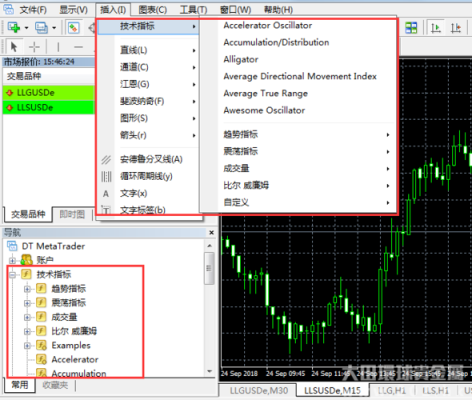 炒现货白银用什么交易软件好？mt4画线如何保存
