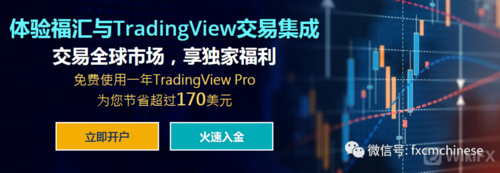 福汇国际平台可靠吗？fxcm如何成交