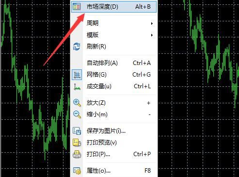 电脑上mt4如何画图添加箭头？手机版mt4如何画线