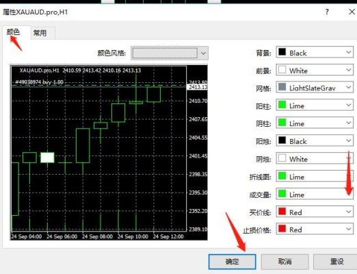 mt4的卖出限价怎么用？mt4如何将订单线去掉