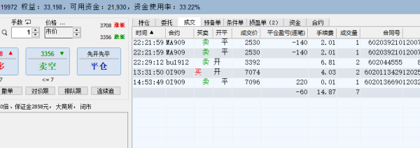 炒外汇.入金多少适合？如何买外汇 0.01手