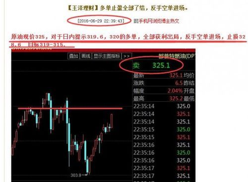 反手做空是啥意思？如何做空汇率