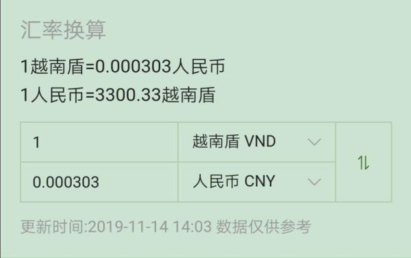一元人民币等于多少越南币？越南盾如何换算人民币汇率