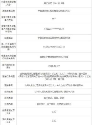 drcfx外汇平台要身份证安全吗？如何查外汇牌照