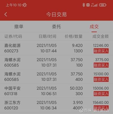 股票亏损怎样补仓解套？5.17原油多单如何解套