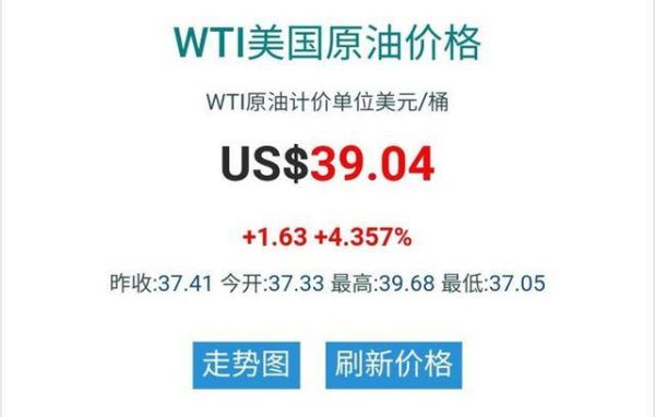美原油指数，布伦特原油，MYMEX原油有什么区别？如何看美原油行情软件